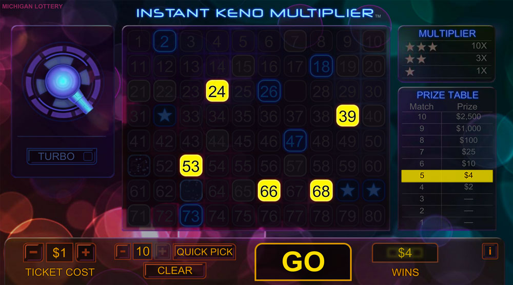 Instant Keno Multiplier